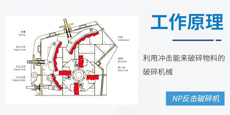 NP反击破工作原理