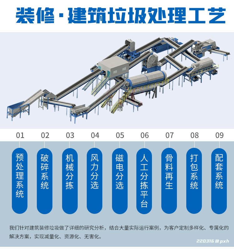 建筑装垃圾.jpg