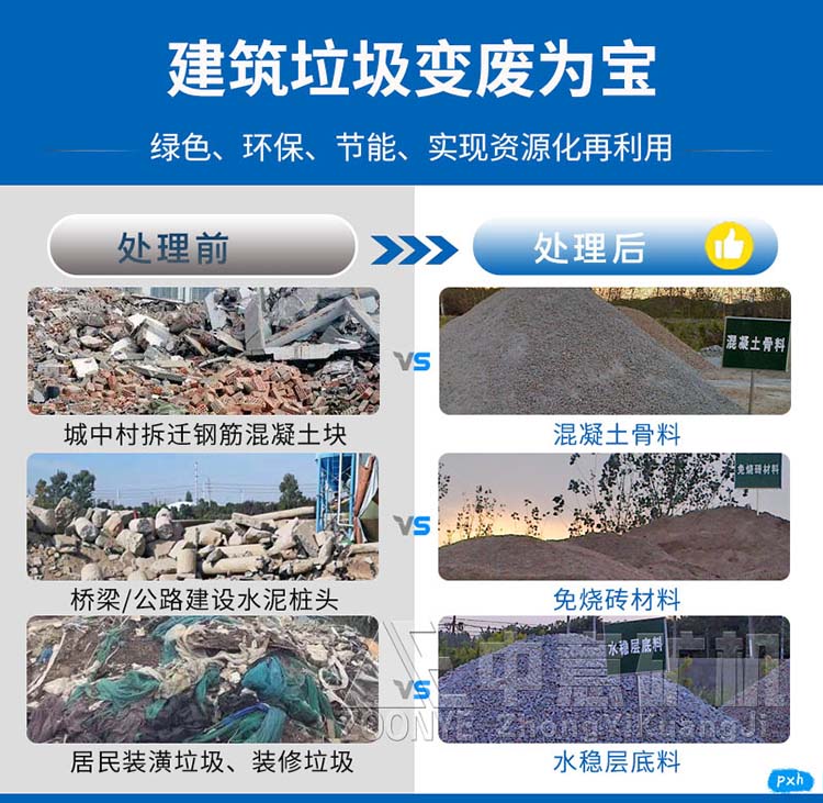 废旧建筑材料应用场景