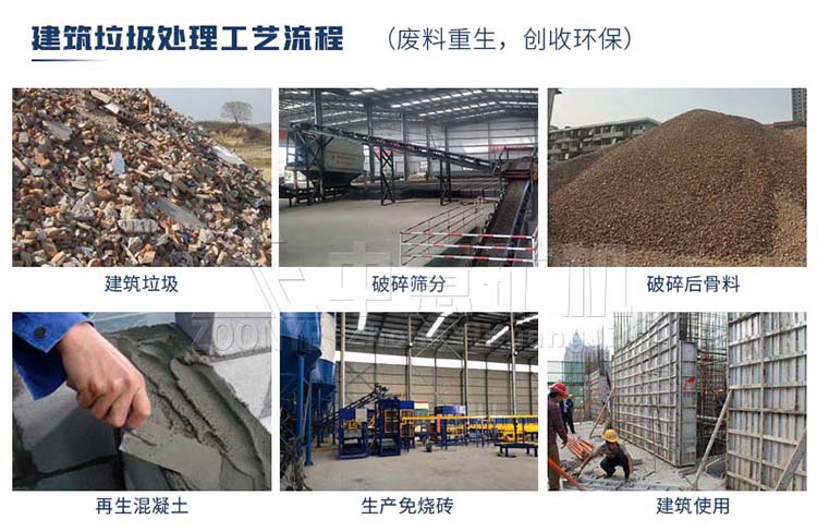 建筑垃圾应用场景