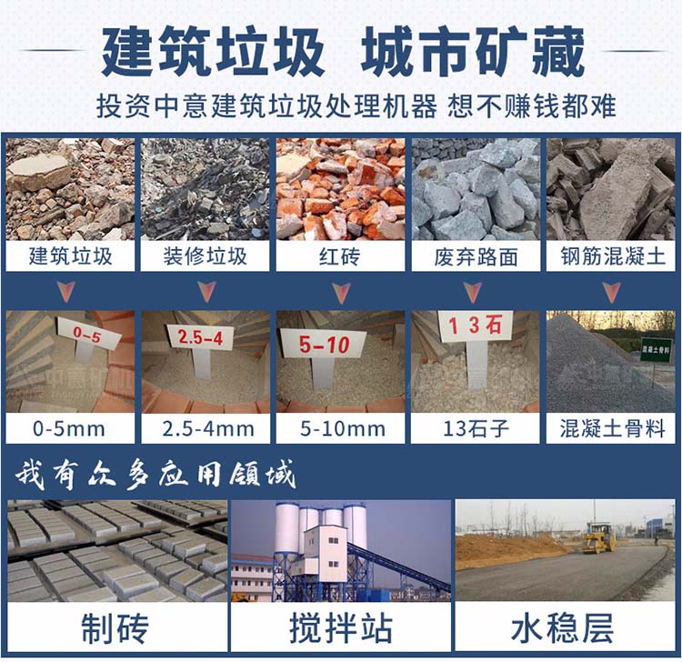 拆迁垃圾无害化处置中心全套设备再生利用