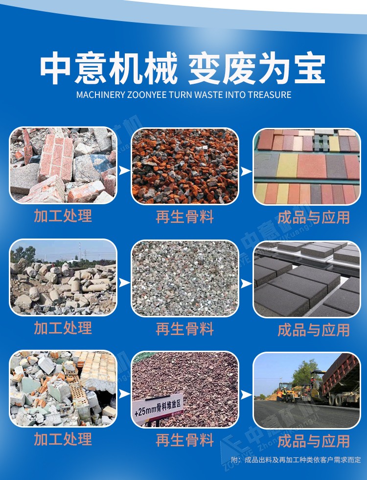 建筑石子破碎机再生利用