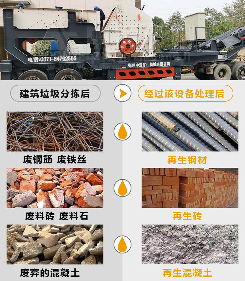 建筑废料工业处理设备再生利用