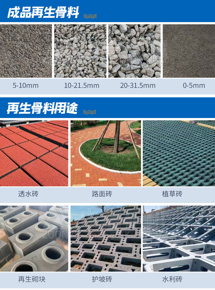 拆迁垃圾处理站应用场景