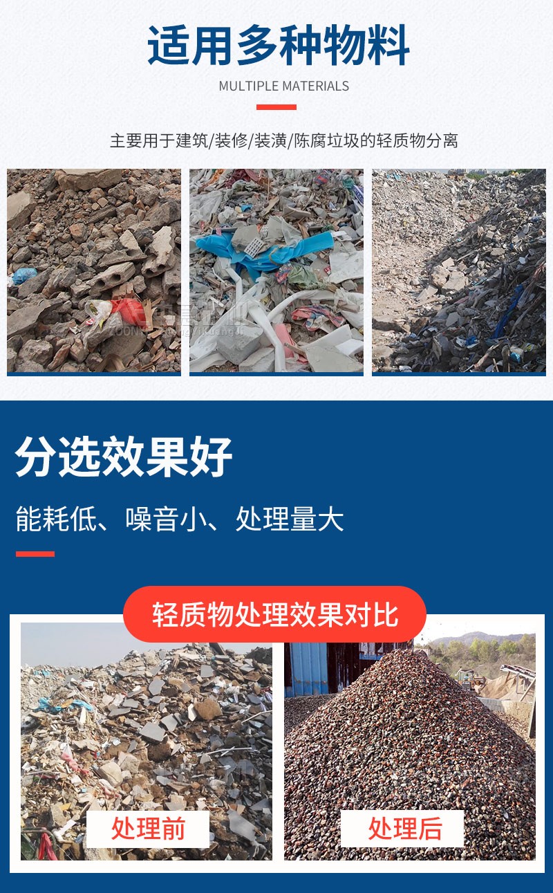 建筑垃圾应用场景